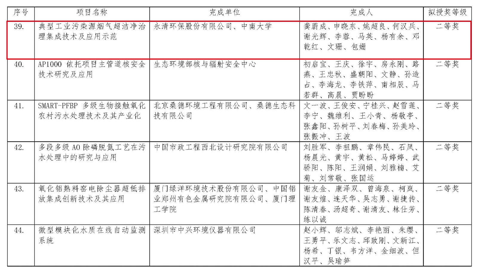 微信图片_20191211105528.jpg